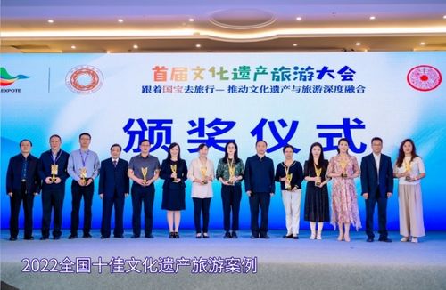 博物知旅活動季項目榮膺2022全國十佳文化遺產案例，引領旅行社服務創新