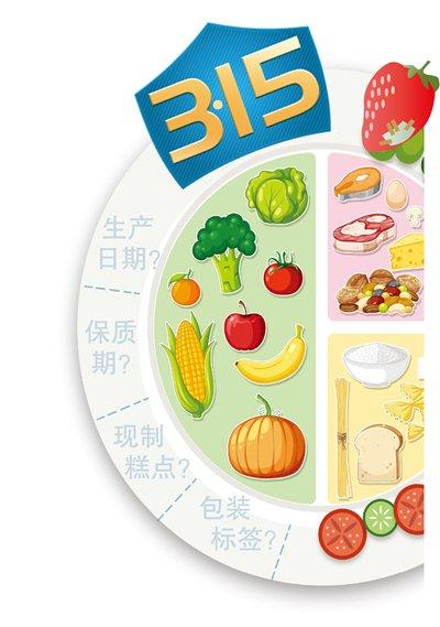 現制糕點與食用農產品 保質期究竟誰說了算？